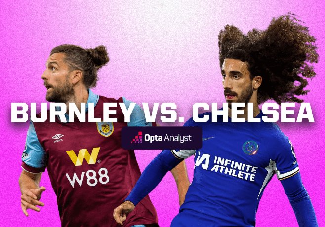 Nhận định Burnley vs Chelsea, vòng 8 Ngoại hạng Anh 21h00 ngày 7/10/2023